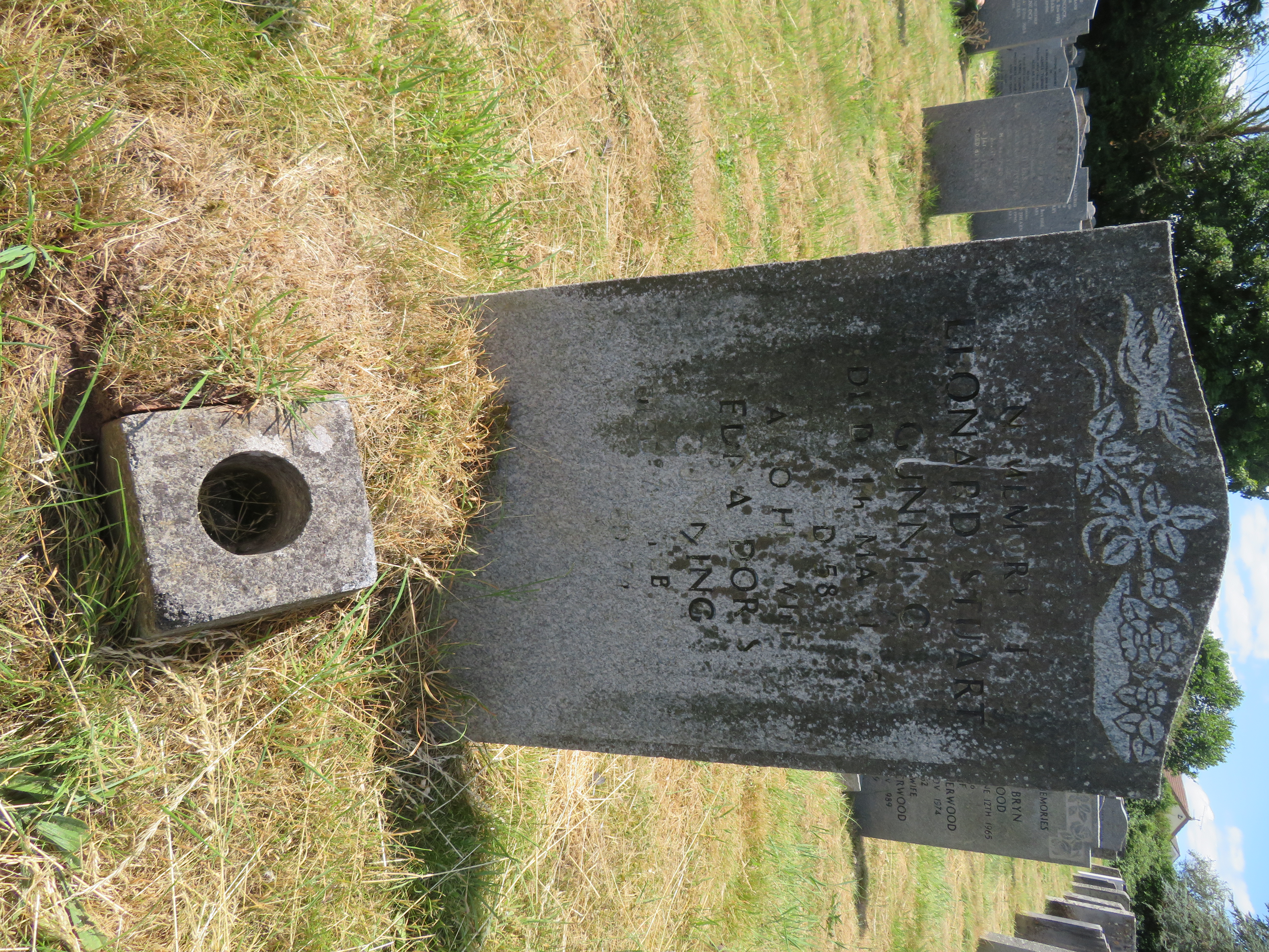 MSN-N.EE.23 1 Gunning