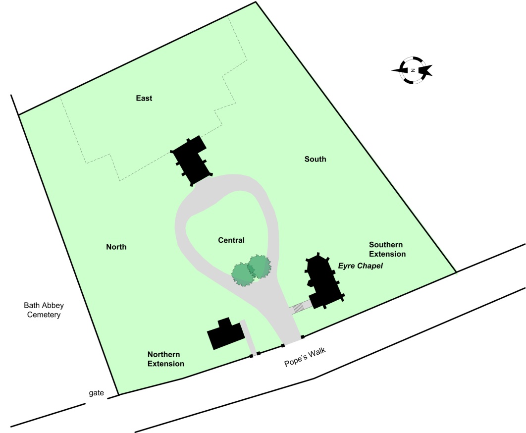 Arrangement of the Cemetery.jpg