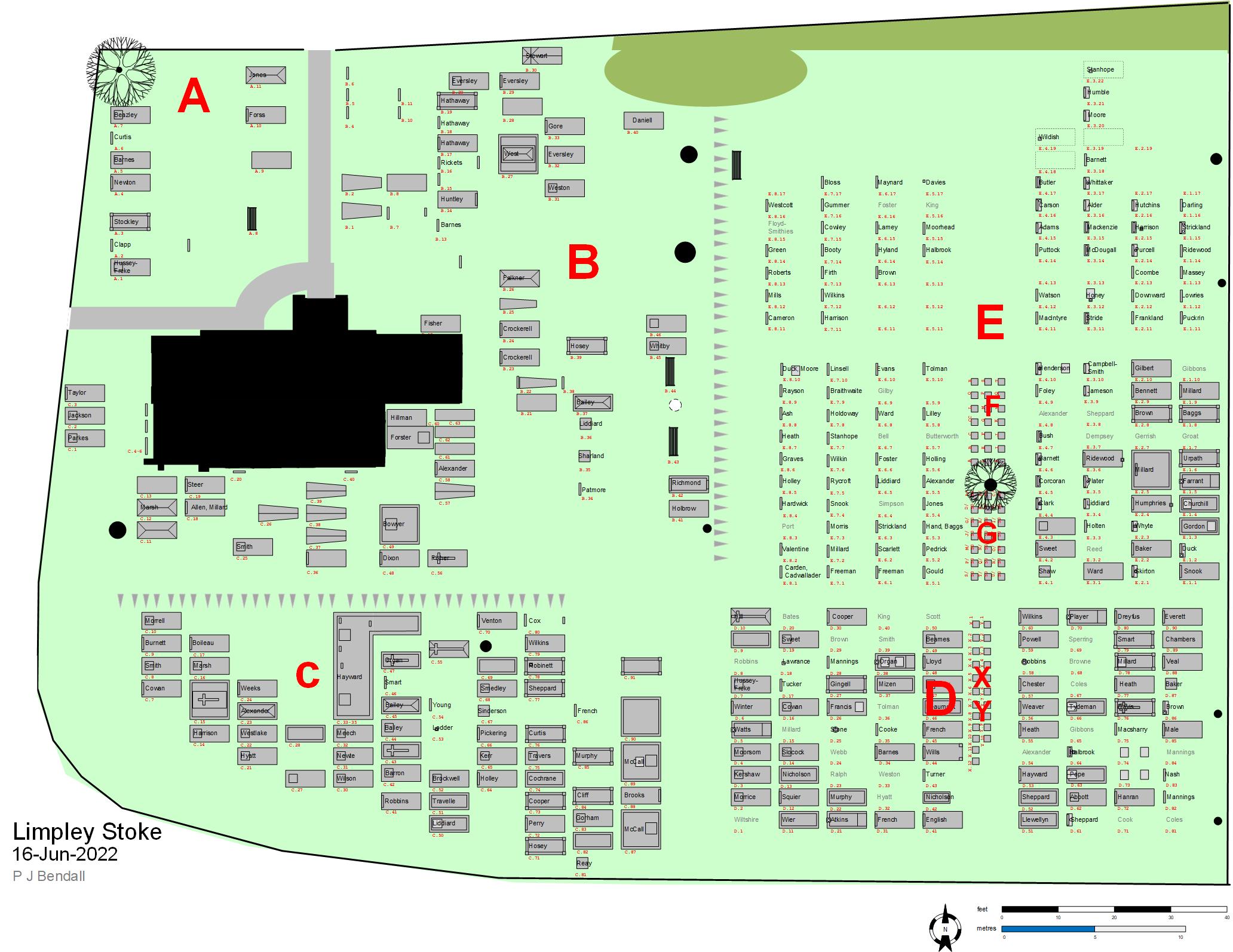 LMP overall layout